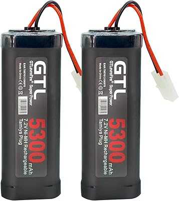 7.2V 5300mAh Ni-MH RC Car Battery with Tamiya Plug for HPI Lucy Kyosho Tamiya Hobby Truck RC Cars (2 Pack).. Elevate your shopping experience with hotep.ng, Nigeria's premier e-commerce destination. Browse through our extensive catalog of fashion, electronics, home goods, and more. Enjoy fast delivery and excellent customer service.