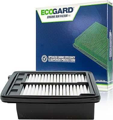 ECOGARD XA6150 Premium Engine Air Filter for Honda CR-Z 1.5L Hybrid 2011-2016. Discover a new way to shop with hotep.ng, where quality meets affordability. Our platform offers a vast selection of products for every aspect of your life. Experience the ease of finding exactly what you need with our intuitive search and filter options.