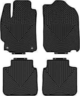 Floor Mats for Toyota Camry 2012-2017, One Set Front and Second Row Seat Cushions, Full Set 3D All Weather Pads, Black. Join the hotep.ng revolution and transform the way you shop online. We bring you a carefully curated selection of products to enhance every aspect of your life. Enjoy our user-friendly interface, secure transactions, and reliable delivery services.