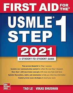 First Aid IE for USMLE Step 1 2021, Thirty-First Edition. Discover a world of retail possibilities with hotep.ng. We bring you a carefully selected array of products to suit every taste and need. Enjoy our commitment to authenticity, affordability, and exceptional customer service.